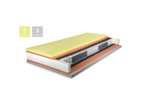Matrace D.P.V. Premium Spring Visco 90×220×25 cm