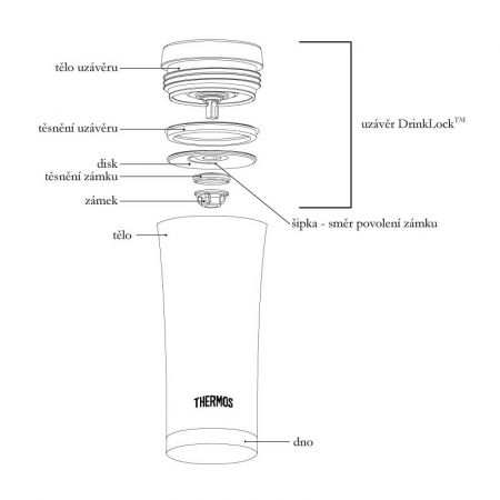 Thermos Vodotěsný termohrnek - růžovozlatá