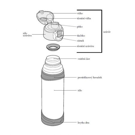 Thermos Hydratační termoska - tmavě modrá