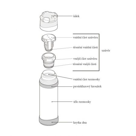 Thermos Termoska se šálkem do extrémních podmínek