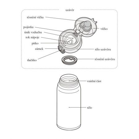 Thermos Mobilní termohrnek - perleťově bílá